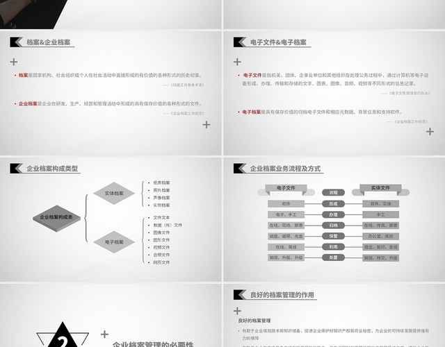 黑白简约商务企业档案管理工作PPT模板