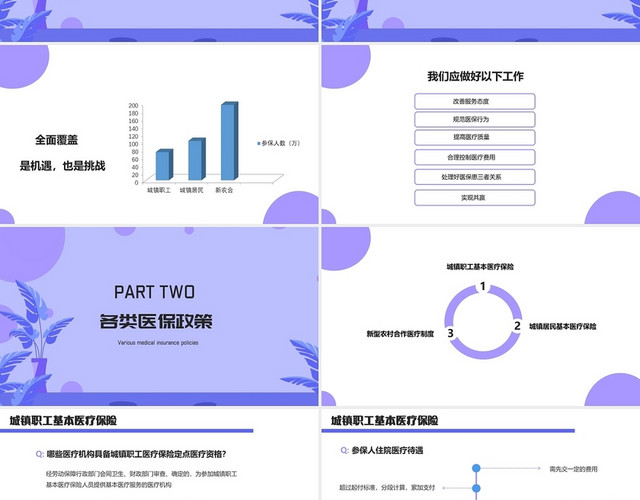 医院医保培训紫色卡通清新PPT模板