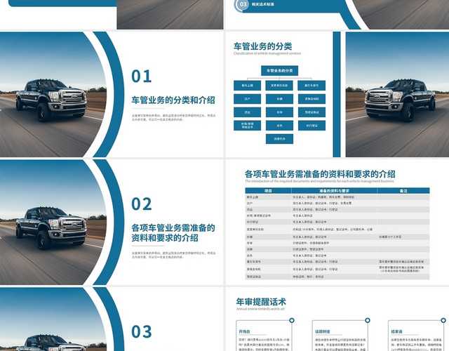 蓝色简约大气商务车管业务常识培训PPT