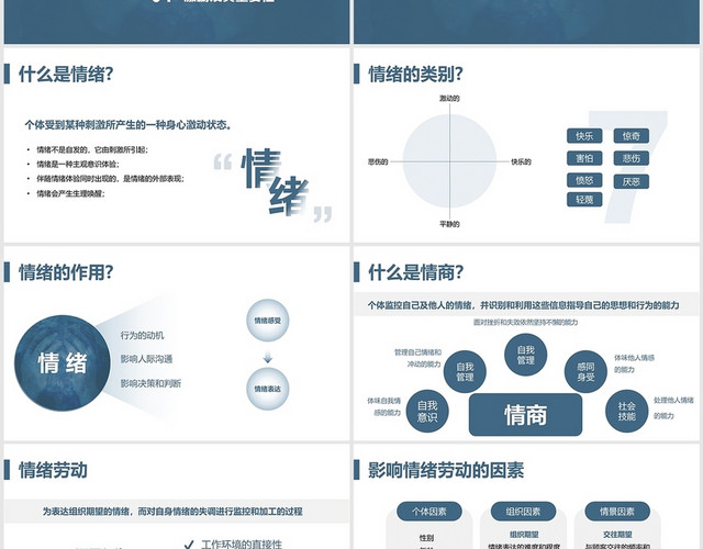 蓝色简约情绪压力管理情商提升培训PPT模板