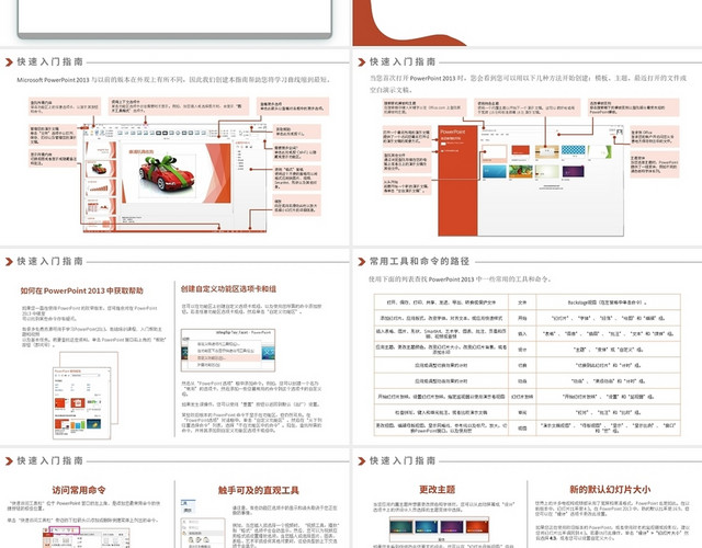 白色简约商务OFFICE全面学习课件PPT模板