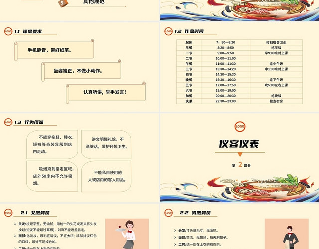 淡橙色 简洁创意 海底捞新员工培训PPT海底捞新员工培训(2)