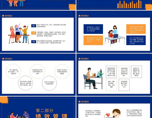 企业部门绩效考核培训动态PPT模板