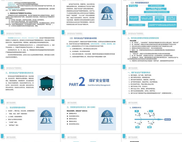 青绿色 简约 大气 商务 煤矿安全生产管理 PPT煤矿安全生产管理(2)