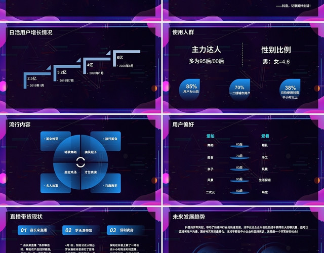 彩色像素流体风抖音短视频运营技巧PPT抖音培训