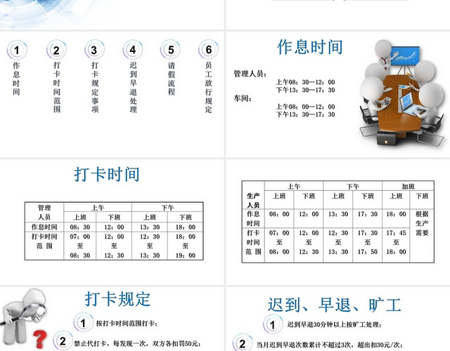 蓝色简约商务2021员工行为培训个人计划PPT