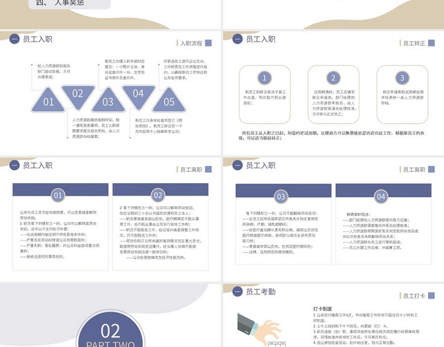 简约员工入职培训PPT模板