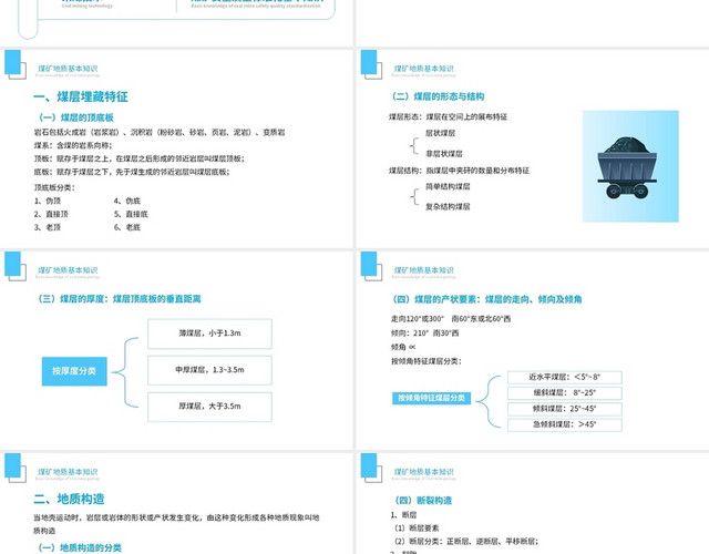 浅蓝 简约 商务 大气 煤矿 安全生产 基础知识 PPT煤矿安全生产基础知识(2)