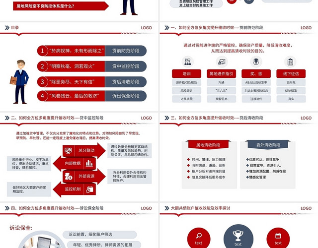 红色简约银行信用卡中心贷款信用卡不良管控提高清收时效PPT模板