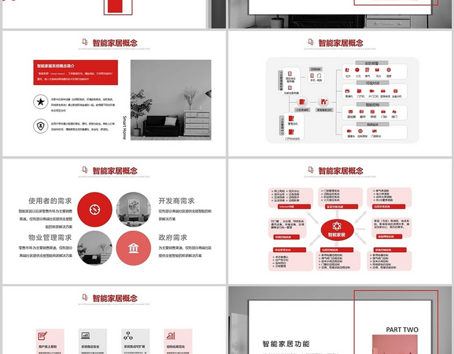 红色智能家居可行性分析报告PPT模板