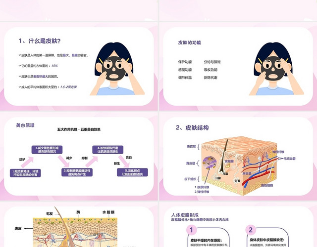 紫色粉色扁平风美容护肤基础知识PPT