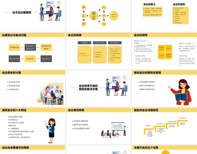 蓝色简约商务高效会议管理技巧PPT模板