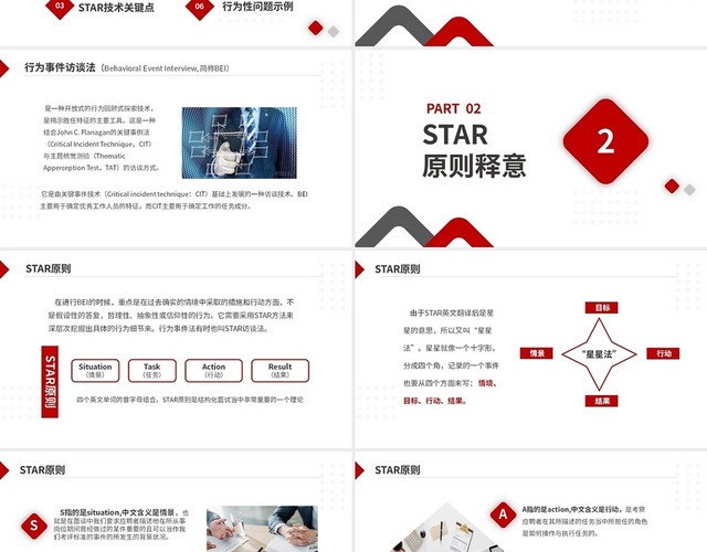 红色简约商务企业STAR法则PPTSTAR原则