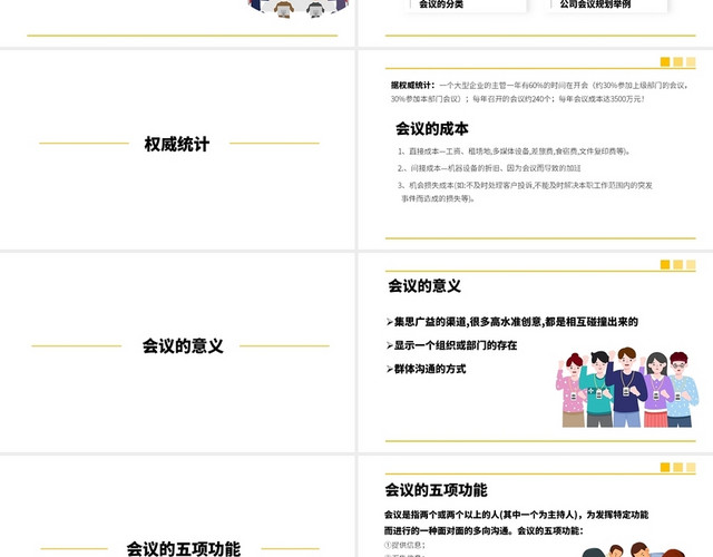 黄色标准会议管理技巧培训PPT模板