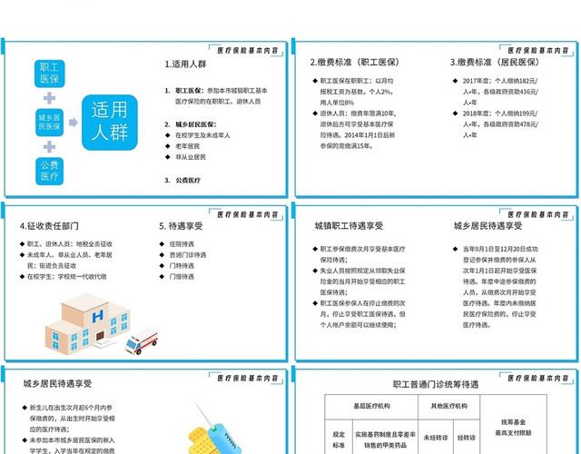 蓝色简约卡通插画医保知识培训知识培训PPT模板