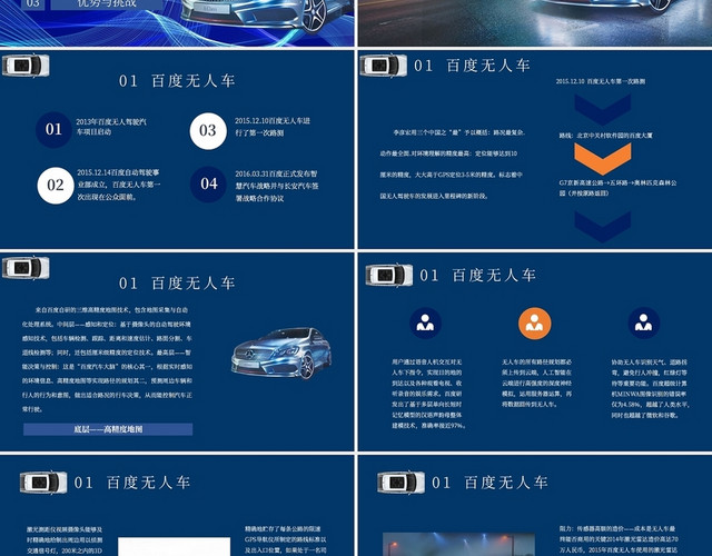 蓝色无人驾驶汽车现状与未来PPT模板