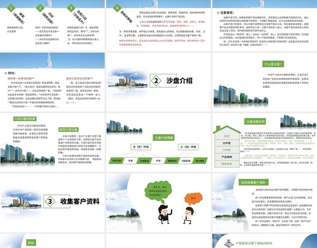 蓝色水彩简约商务房地产销售九大流程培训销售培训PPT课件