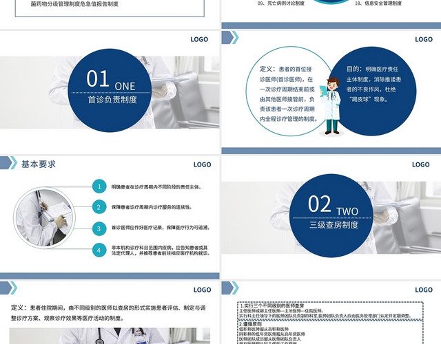 蓝色医疗风医疗质量医疗安全十八项核心制度PPT模板