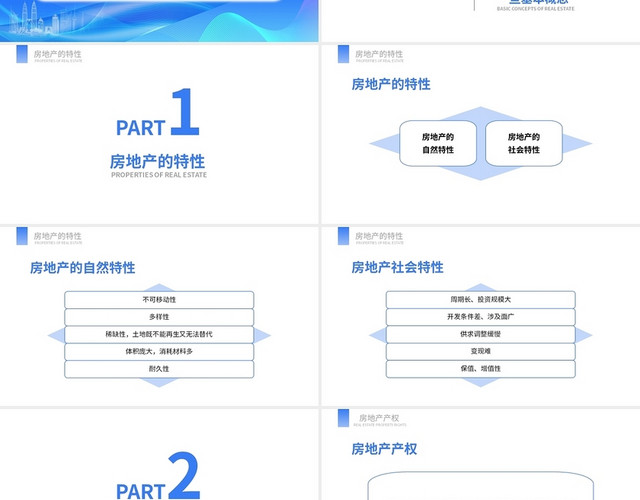 蓝色简约商务房产中介经纪人培训PPT房产中介销售新人培训