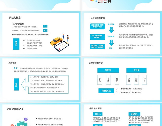 绿色清新简约保险基础知识培训ZIP