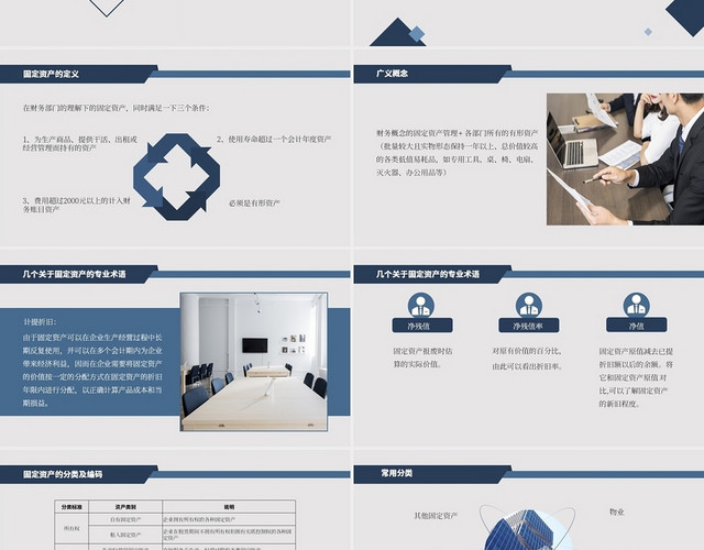 蓝色简约固定资产管理培训商务培训PPT模板