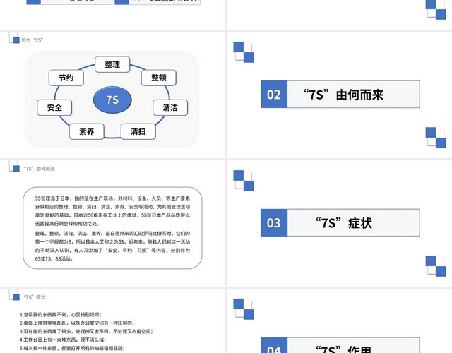 蓝色简约商务7S培训讲座PPT