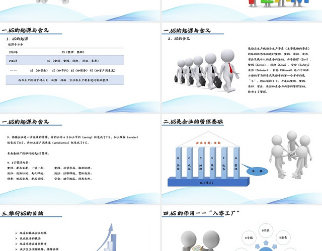 蓝色波浪线6S管理基础知识培训企业培训PPT模板