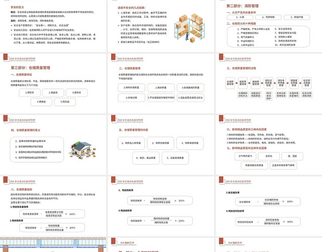 红褐色 简约商务仓库管理知识培训下册PPT