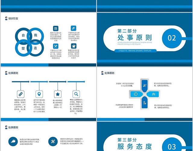 保安服务礼仪企业员工培训PPT模板