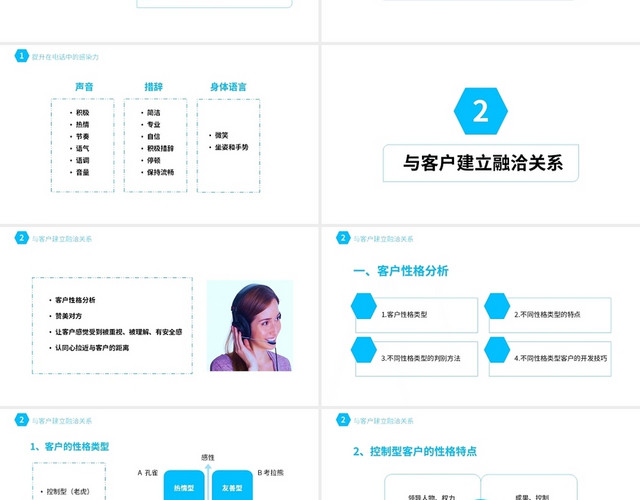 蓝色简约商务电话销售技巧之外呼中心PPT