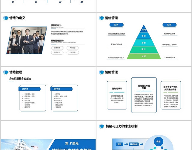 大气蓝色简约商务企业员工情绪压力管理培训PPT