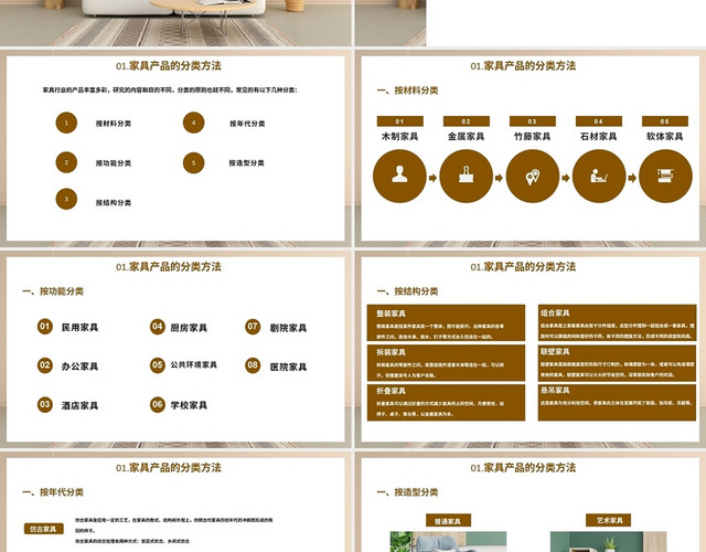 暖色简约家具品质知识培训PPT