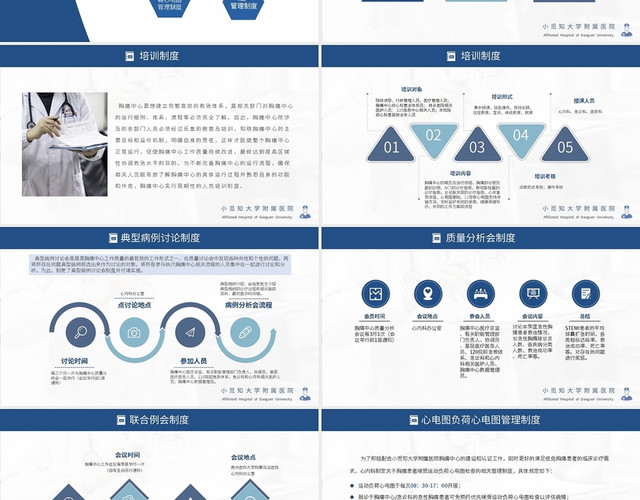 胸痛中心管理制度PPT模板