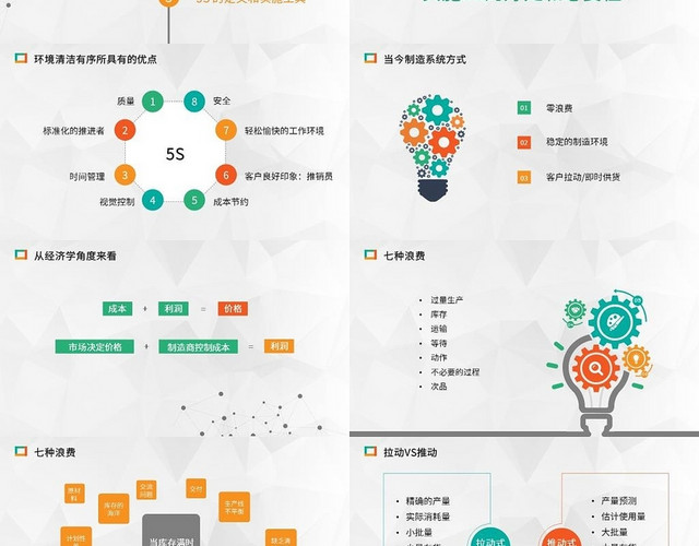 彩色商务机械工厂5S现场管理PPT汇报