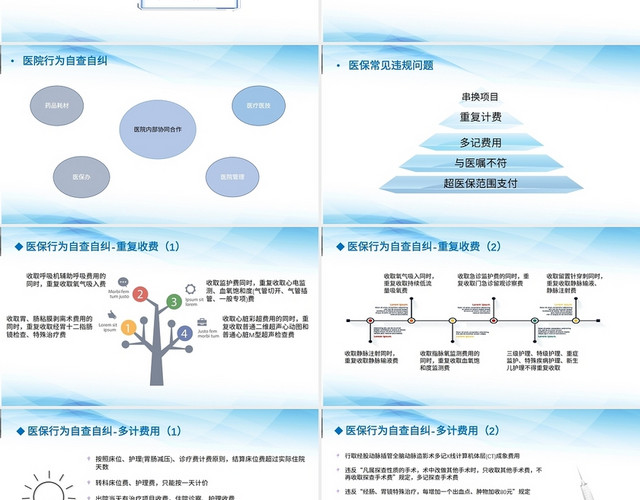 蓝色蓝色简约清新医院医保常见问题及处理问题处理PPT模板