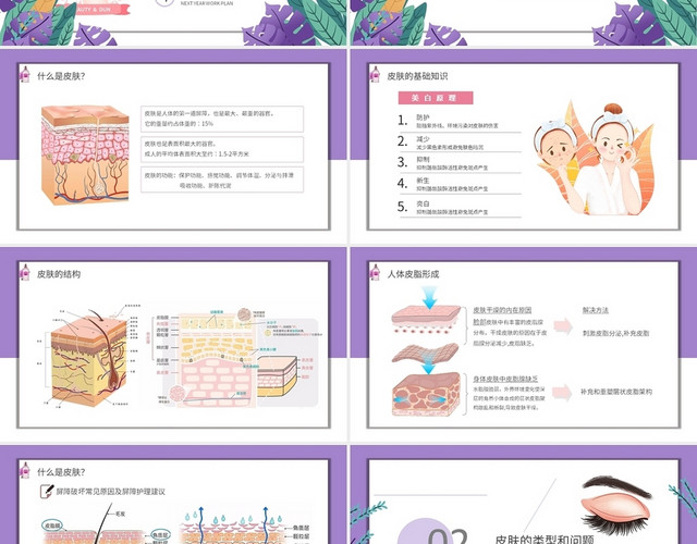 粉色紫色清新插画美容护肤基础知识动态PPT模板
