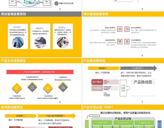 黄色企业产品介绍与研究规划PPT模板