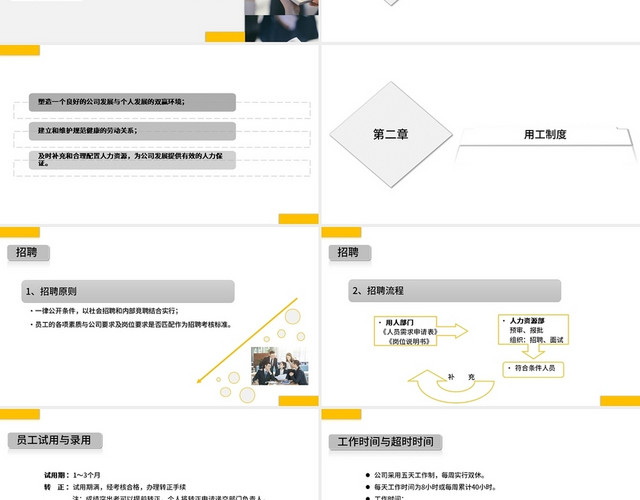 灰色黄色人事管理制度培训PPT