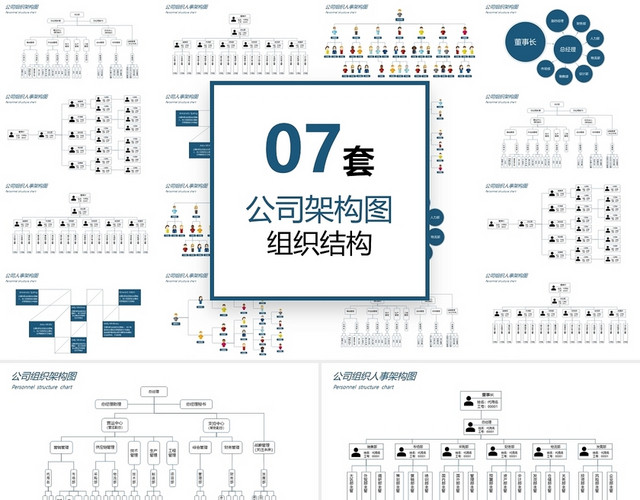 蓝色简约风7套组织结构架构图PPT图表组织架构图表