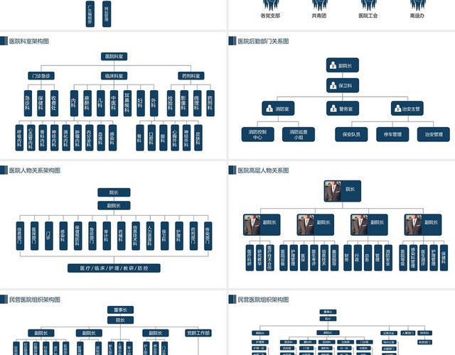 蓝色简约10套医院科室组织架构图PPT模板