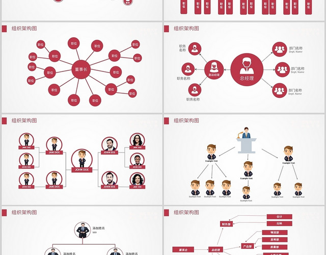 企业公司团体组织架构图PPT模板