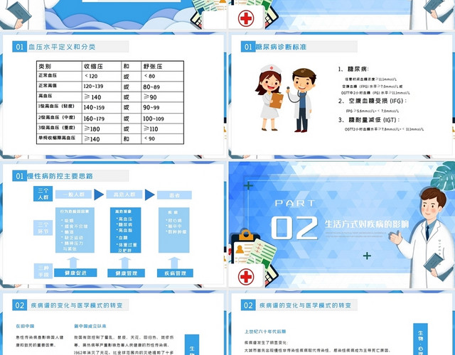 蓝色医疗通性病慢病健康管理服务规范和实施培训PPT模板