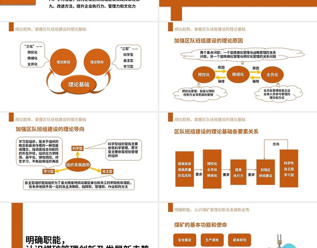 深橙色简约卡通煤矿安全生产管理培训1PPT