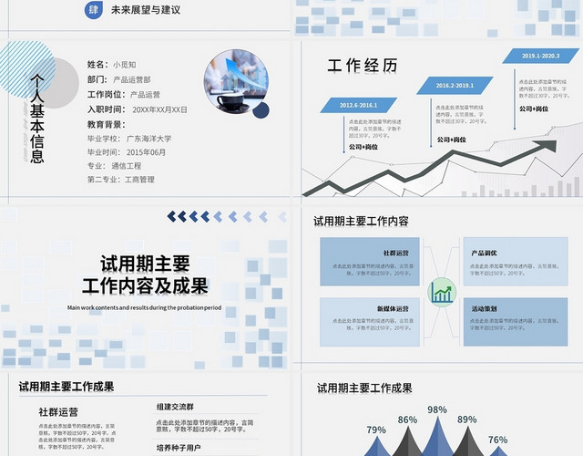 蓝色简约商务产品运营转正考核报告PPT模板