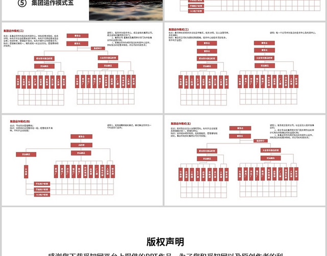 集团事业部制管控模式设计PPT模板