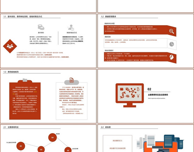 红色简约商务财务管理报销总结PPT模板