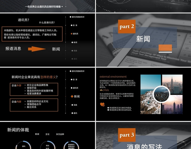 黑色个性化通讯员基础培训PPT模板