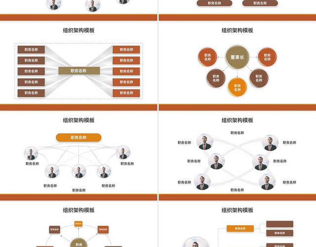 微粒体公司组织架构图PPT模板