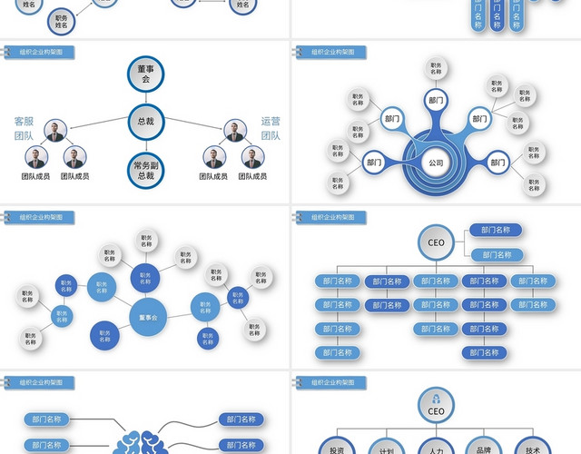 公司企业组织架构图PPT模板