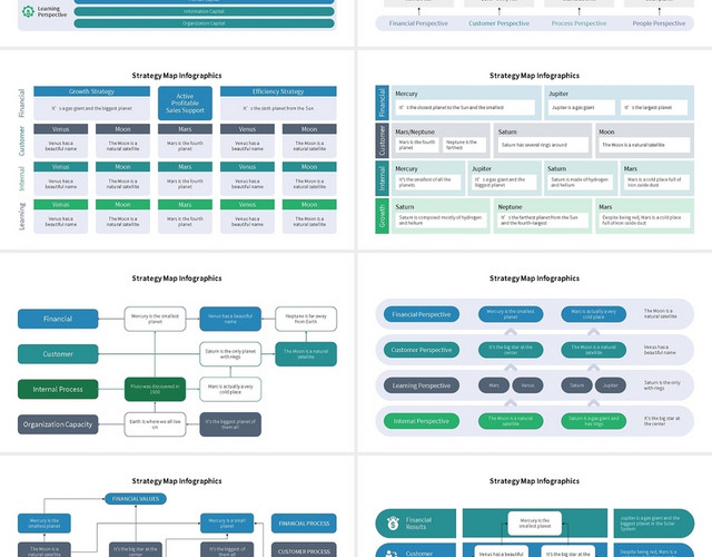 20套蓝绿色组织架构PPT图表合集PPT模板